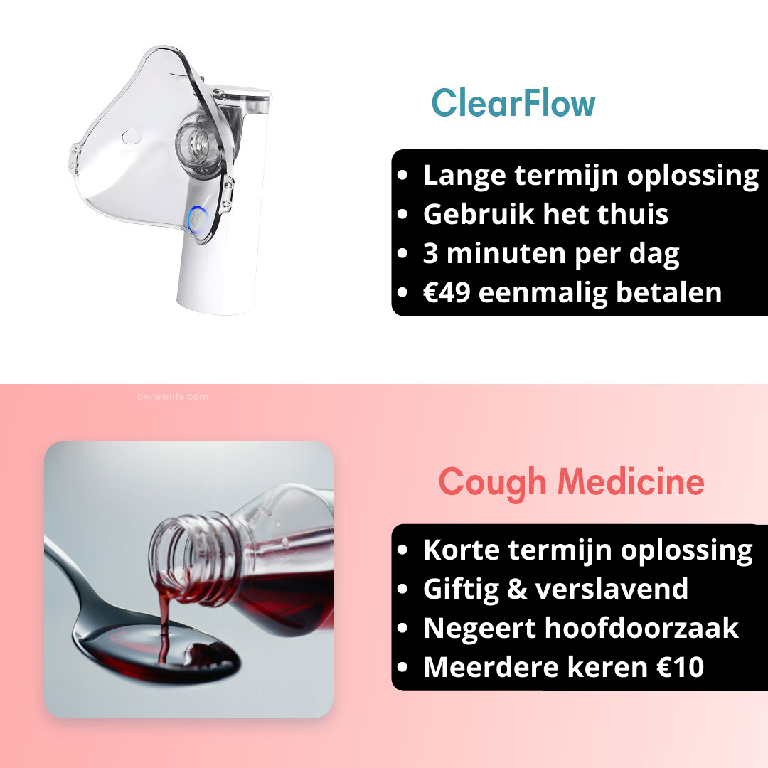 ClearFlow - Natuurlijke ademhalingshulp